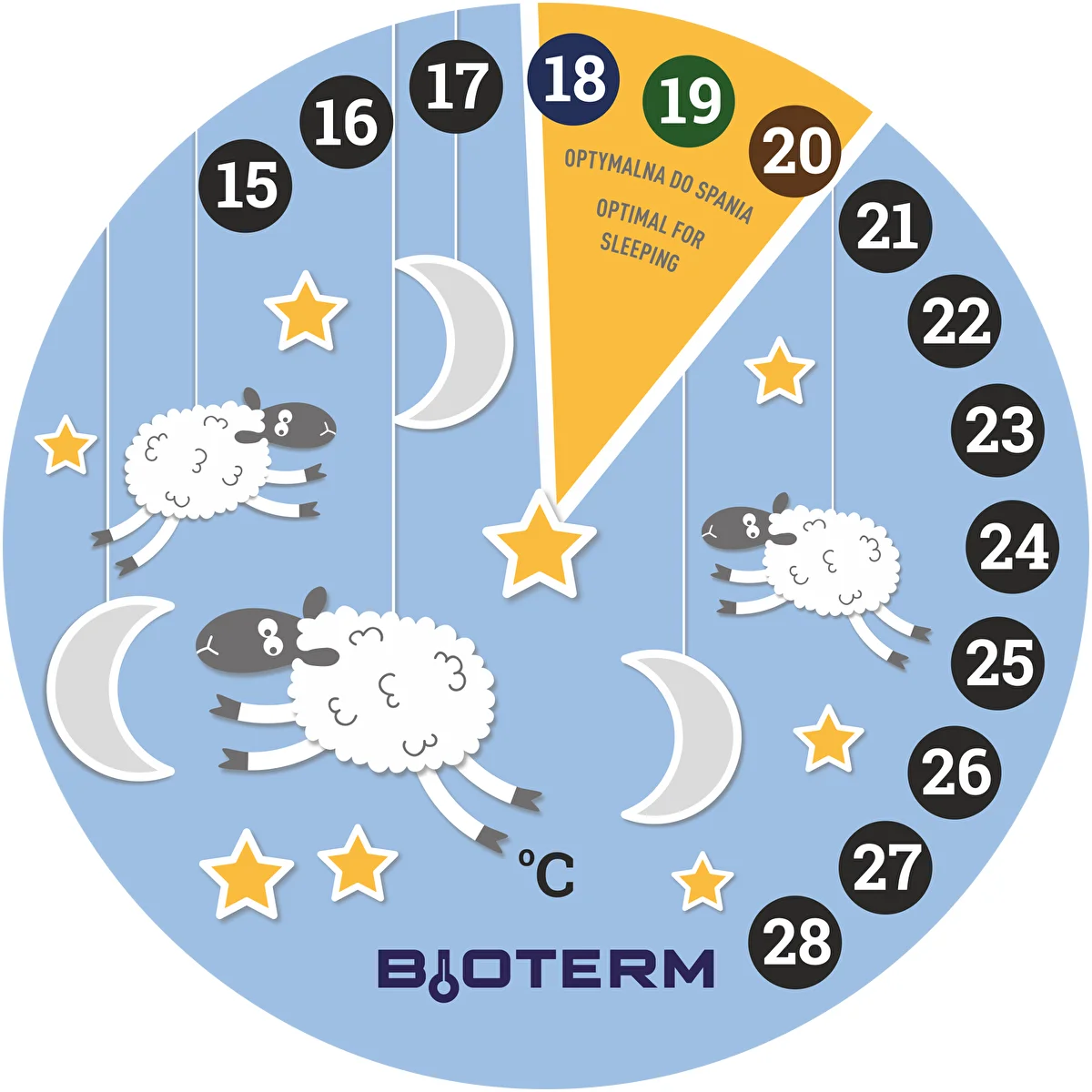 Termometr pokojowy, ciekłokrystaliczny, dziecięcy Ø 11cm