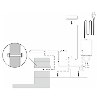 Generator dymu dragON JET 1 LONG z pompką elektryczną – zdjęcie 9