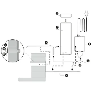 Zestaw dragON do wędzarni - moduły IQ z Wi-Fi i generator dymu JET 1 LONG – zdjęcie 8