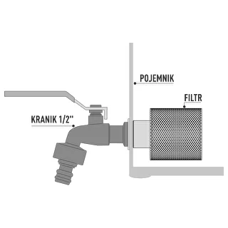 Filtr piwowarski 1/2" – zdjęcie 7