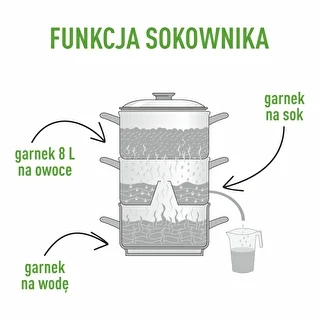 Sokownik nierdzewny 8 L – zdjęcie 5