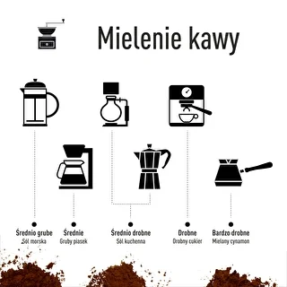 Ręczny młynek do kawy z regulacją – zdjęcie 15