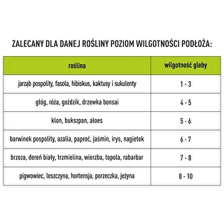 Tester podłoża 3w1 - pH, wilgotność, nasłonecznienie – zdjęcie 13