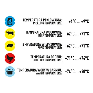 Termometr do szynkowaru 1,5kg oraz 3kg  (0°C do +120°C) 12,5cm – zdjęcie 7