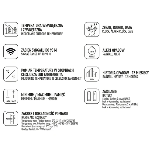 Deszczomierz i elektroniczna stacja pogodowa - bezprzewodowa, czarna - 10 ['pomiar deszczu', ' pomiar opadów', ' bezprzewodowa stacja pogody', ' miernik opadów', ' elektroniczna stacja pogody', ' deszczomierz elektroniczny']