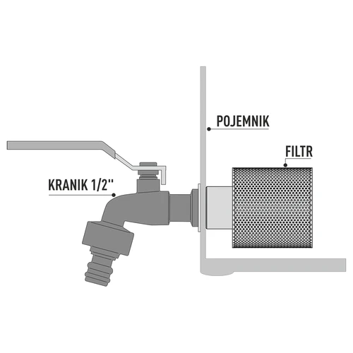 Filtr piwowarski 1/2" - 7 ['filtr do brzeczki', ' filtrowanie piwa']