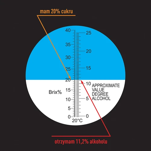 Refraktometr - 8 ['do pomiaru zawartości cukru', ' do pomiaru potencjalnej zawartości alkoholu', ' do wina', ' do brzeczki piwnej', ' refraktometr', ' wyrób wina i piwa', ' urządzenia pomiarowe do wina i piwa', ' prosty pomiar stężenia cukru', ' cukier w moszczu', ' cukier w brzeczce', ' potencjalna zawartość alkoholu', ' domowy wyrób wina i piwa']