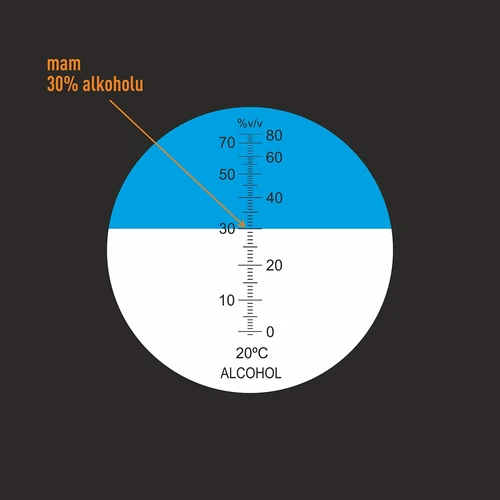 Refraktometr do alkoholu - 8 ['do pomiaru zawartości alkoholu', ' do sprawdzenia stężenia alkoholu w nastawach', ' refraktometr', ' wyrób trunków', ' pomiar alkoholu w płynach', ' urządzenia pomiarowe do alkoholu', ' prosty pomiar stężenia alkoholu', ' pomiar alkoholu w cieczach bez innych dodatków', ' procenty alkoholu', ' procentowa zawartość alkoholu']