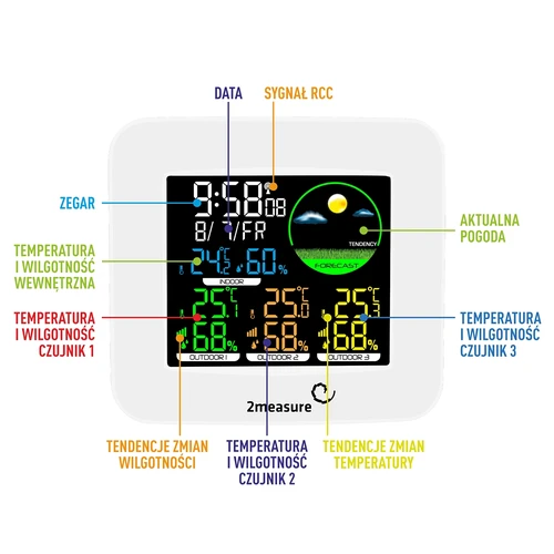 Stacja pogodowa RCC – elektroniczna, podświetlana, bezprzewodowa, 3 czujniki, biała - 7 ['stacja pogody', ' stacja pogodowa', ' termometr', ' higrometr', ' pogodynka', ' bezprzewodowa stacja pogodowa', '']