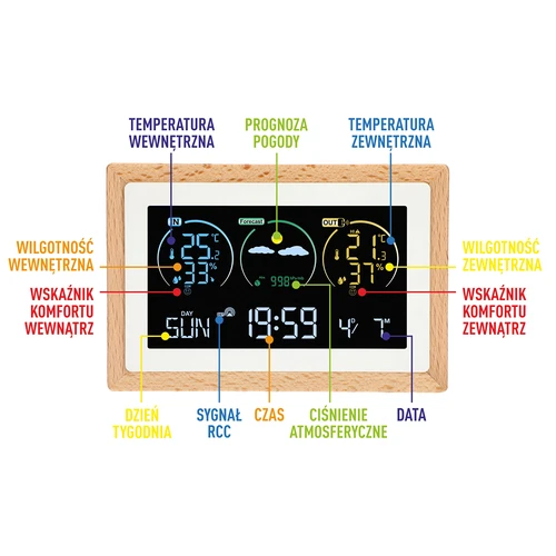 Stacja pogody (RCC,DCF) - elektroniczna, bezprzewodowa, podświetlana, czujnik, biała - 8 ['bezprzewodowa stacja pogody', ' pomiar temperatury zewnętrznej i wewnętrznej', ' pomiar wilgotności', ' stacja pogody z kalendarzem', ' stacja pogody z budzikiem', ' dokładna stacja pogody', ' stacja pogodowa', ' elektroniczna stacja pogody', ' uniwersalna stacja pogodowa', ' idealny miernik pogody']