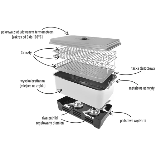 Wędzarnia balkonowa - RODZINNA - 3 ['wędzarka', ' wedzarka', ' wedzenie', ' wędzenie', ' wędzić', ' wedzić', ' wędzonka', ' wędzonki', ' wędzony pstrąg', ' wędzony ser', ' wędzona schab', ' grill']